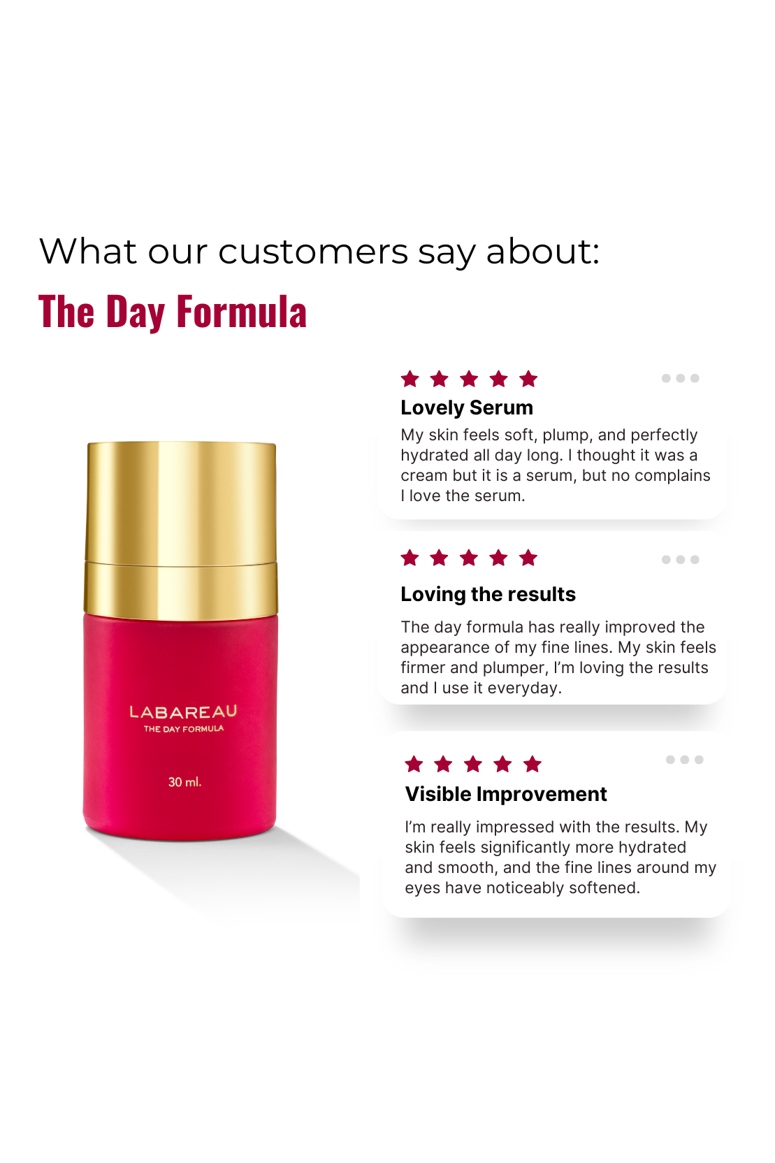 The Day Formula (15 ml)